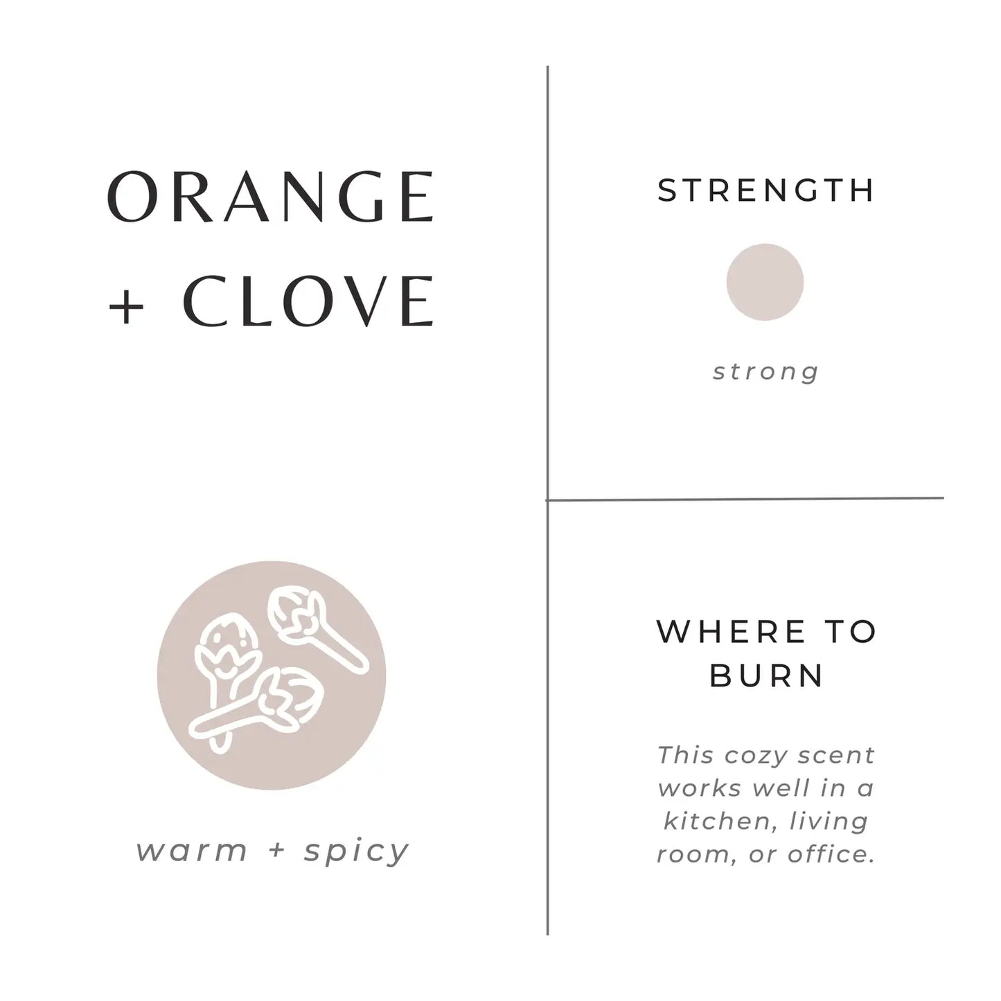 Orange and Clove Candle