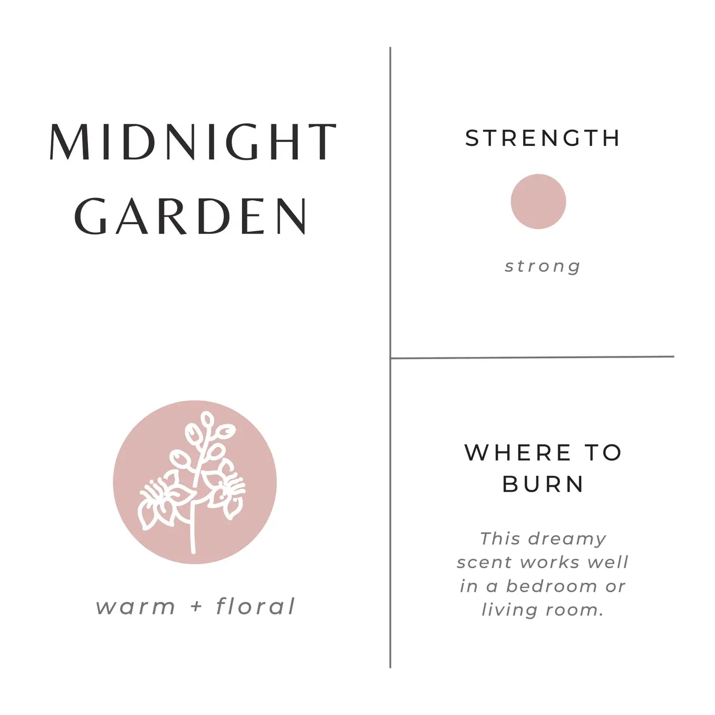 Midnight Garden Candle