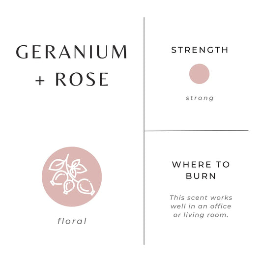 Geranium + Rose Candle